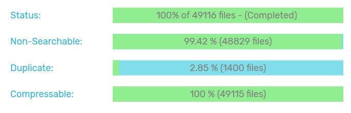 Can the files be compressed, do they have duplicates or need OCR